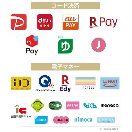 Apa Hotel Kyoto Ekimae Ngoại thất bức ảnh