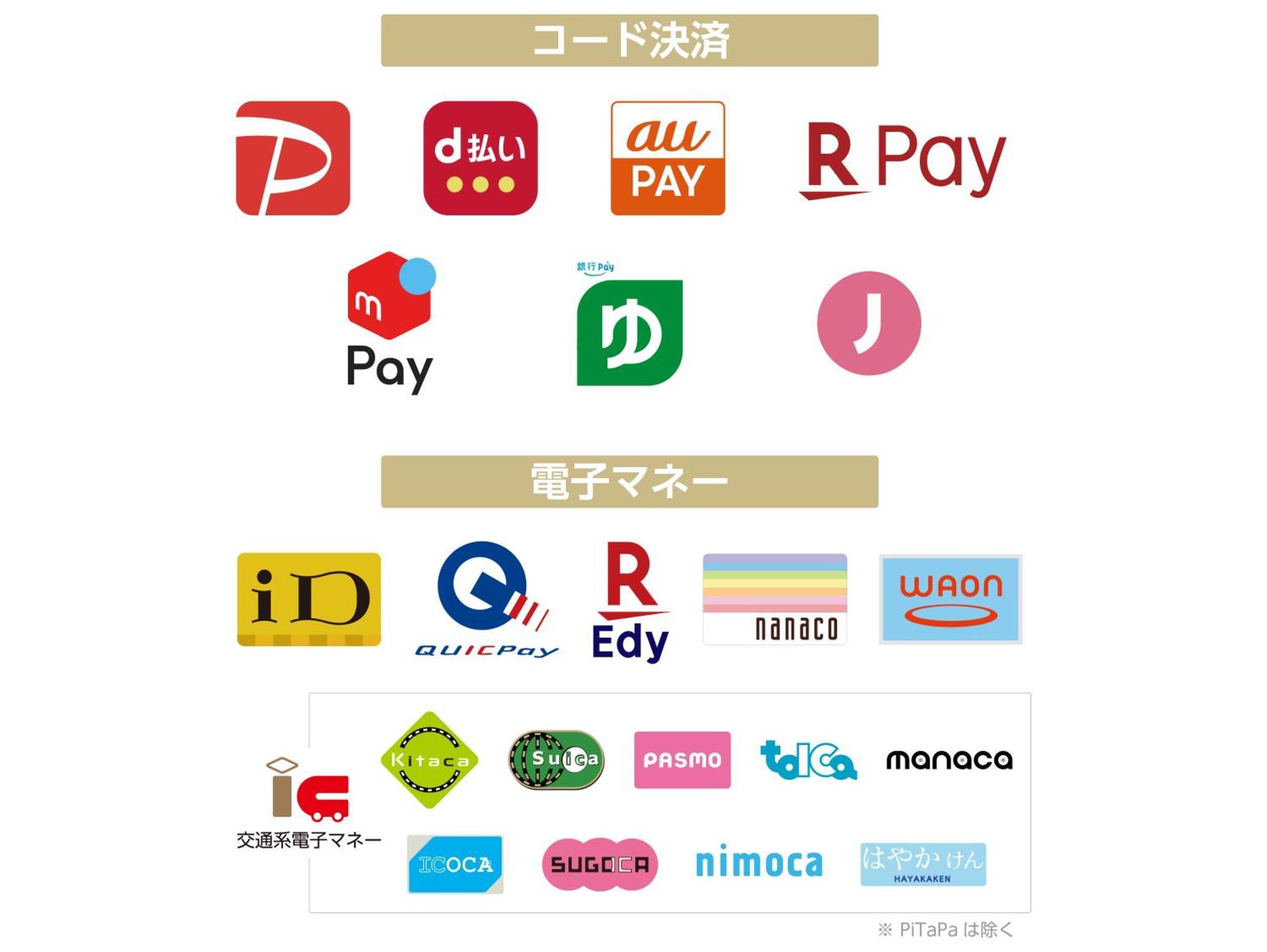 Apa Hotel Kyoto Ekimae Ngoại thất bức ảnh